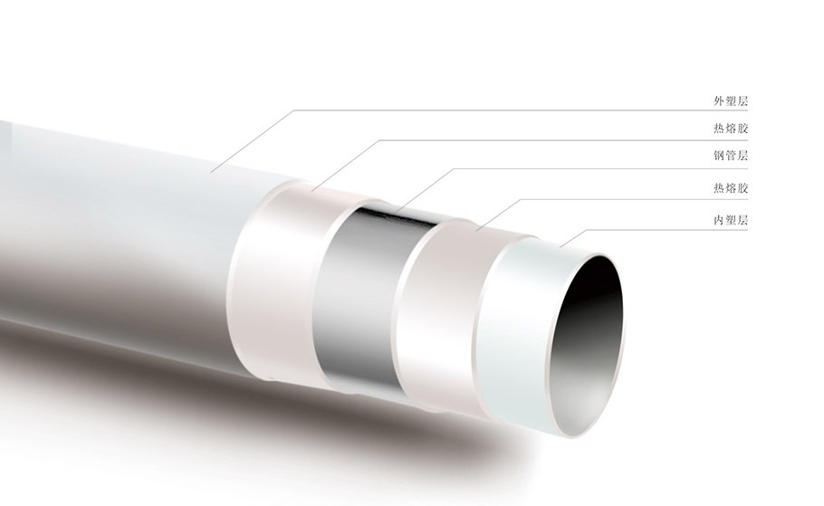 在進(jìn)行PSP鋼塑復(fù)合管土方施工時(shí)需要注意哪些問題？