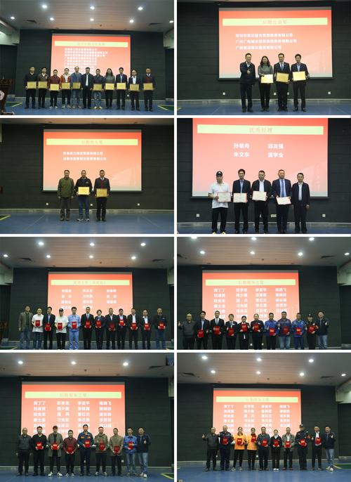 凝心聚力謀發展 攜手同行創未來——后勤管理處年末工作部署會議暨合作伙伴表彰大會圓滿召開